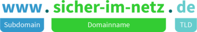 Es wird www (Subdomain). sich-im-netz (Domainname). de (TLD) angezeigt