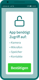 Auf einem Smartphone ist die Zugriffsanfrage einer App zu sehen. Dort steht: App benötigt Zugriff auf: Kamera, Mikrofon, Sprecher und Kontakte. Darunter ist ein Bestätigungsbutton.